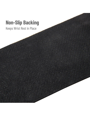 Conjunto de Reposamuñecas Ergonómicos Mind Reader 3 pcs