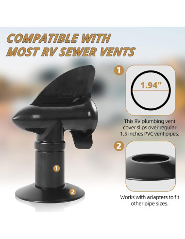 Cubierta de Ventilación Rotativa TonGass para RV - Negra