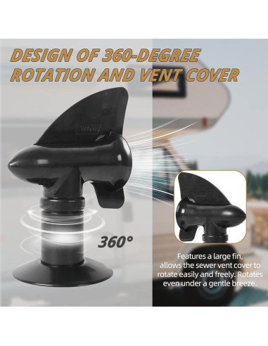 Cubierta de Ventilación Rotativa TonGass para RV - Negra