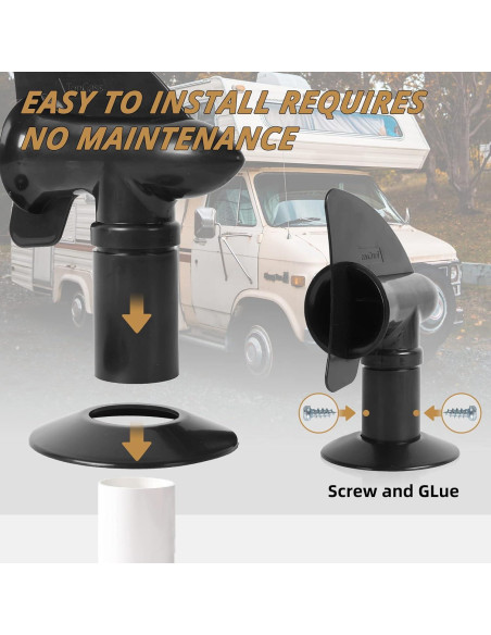 Cubierta de Ventilación Rotativa TonGass para RV - Negra