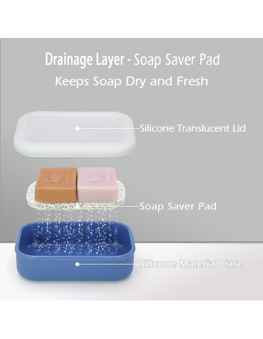 Estuche de Jabón de Viaje AIDIMMING Antifugas 14.9x9.9cm