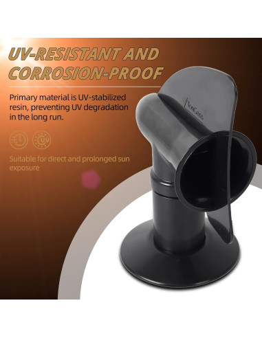 Cubierta de Ventilación Rotativa TonGass para RV - Negra