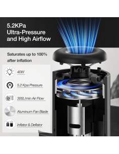 Bomba de Aire Portátil Origem 5.2KPa Recargable con Luz 2