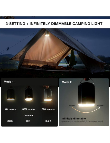 Bomba de Aire Portátil Origem 5.2KPa Recargable con Luz