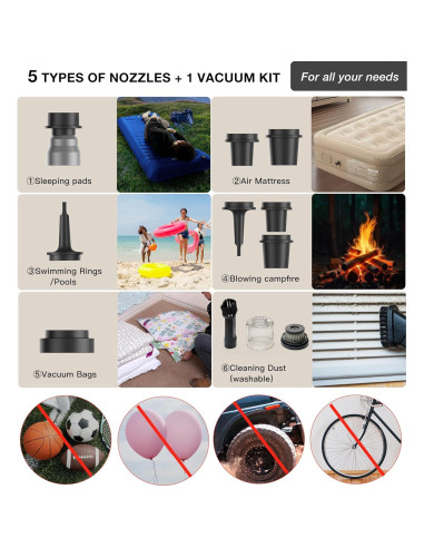 Bomba de Aire Portátil Origem 5.2KPa Recargable con Luz