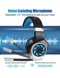 Auriculares Gaming Red Horse BUTFULAKE 3.5mm Azul 2