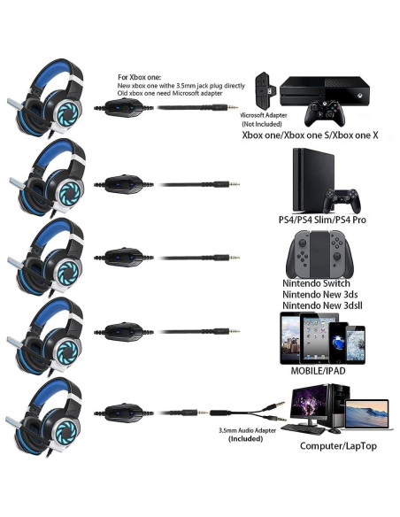 Auriculares Gaming Red Horse BUTFULAKE 3.5mm Azul