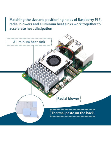 Caja de Metal GeeekPi para Raspberry Pi 5 con Enfriador y Fuente 27W