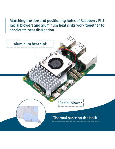 Caja de Metal GeeekPi para Raspberry Pi 5 con Enfriador y Fuente 27W
