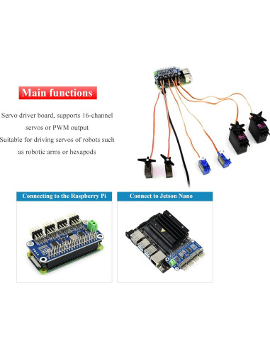 Controlador Servo HAT UeeKKoo 16 Canales I2C 12-Bit