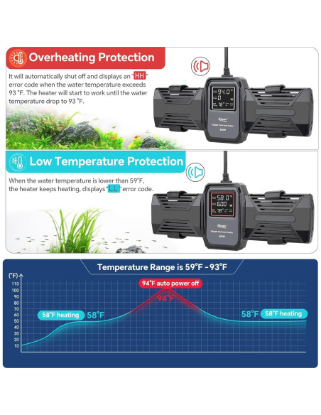 Calentador de Acuario Hygger 600W 800W 1000W Sumergible LED