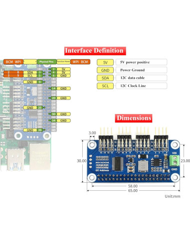 Controlador Servo HAT UeeKKoo 16 Canales I2C 12-Bit
