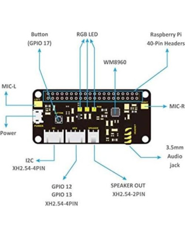 KEYESTUDIO ReSpeaker 2-Mic Pi HAT V1.0 para Raspberry Pi