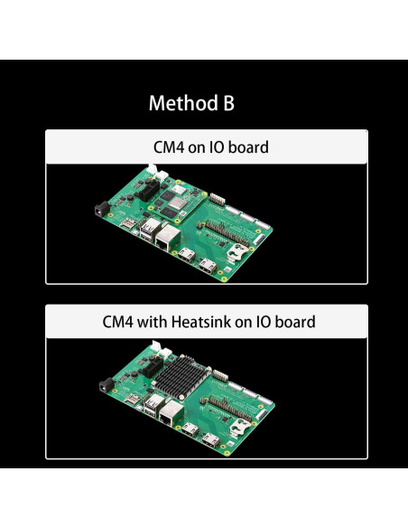Disipador de Calor de Aluminio GLOTRENDS para Raspberry Pi CM4