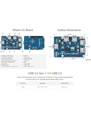 HUB HAT USB 3.2 Gen1 Waveshare para Raspberry Pi 5/4B/3B/Zero