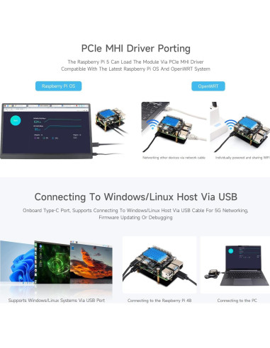 Módulo 5G Waveshare SIM8262A-M2 HAT para Raspberry Pi 5