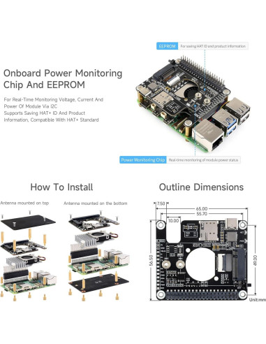 Módulo 5G Waveshare SIM8262A-M2 HAT para Raspberry Pi 5