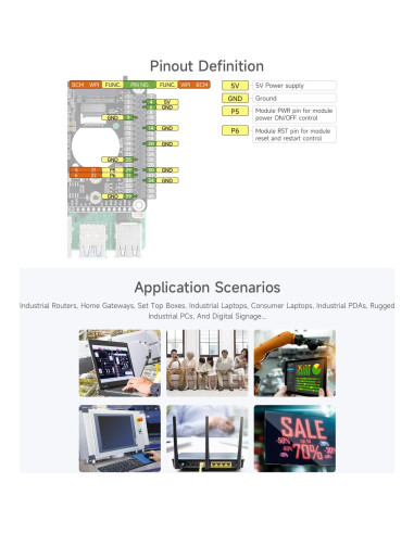 Módulo 5G Waveshare SIM8262A-M2 HAT para Raspberry Pi 5