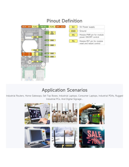 Módulo 5G Waveshare SIM8262A-M2 HAT para Raspberry Pi 5