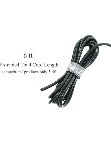 Cargador de Pared AC MaxLLTo 5V 2A 1.83m para Raspberry Pi 1