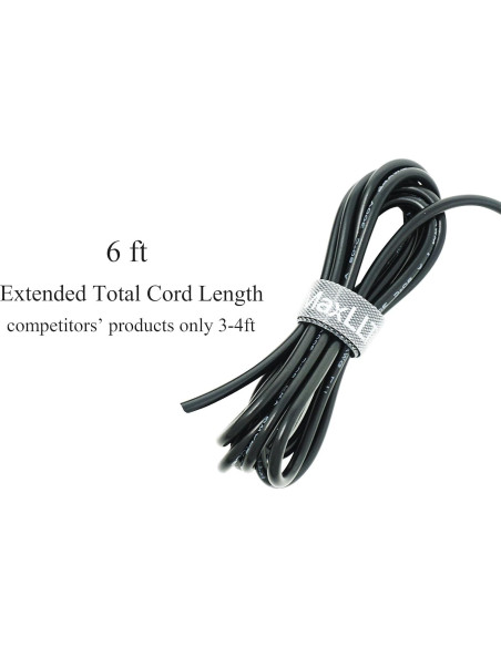 Cargador de Pared AC MaxLLTo 5V 2A 1.83m para Raspberry Pi 1