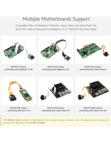 Cámara IMX219-160 Waveshare 8MP 160 FOV Compatible Raspberry Pi 5
