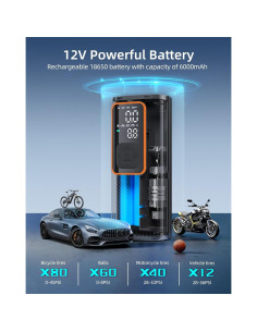 Compresor de Aire Portátil EBOSSOM I7 Pro 150 PSI Recargable 2