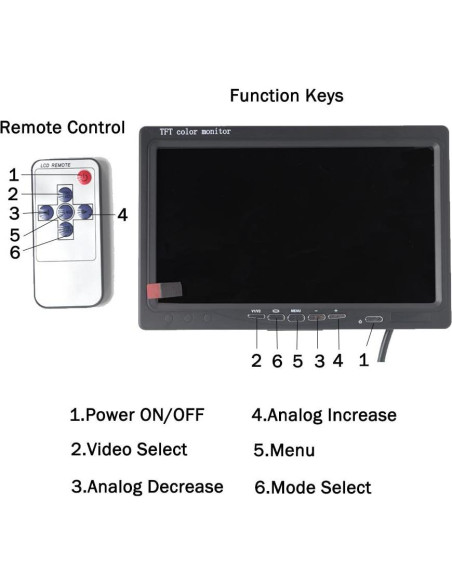 Monitor LCD TFT 7" Padarsey HDMI 1024x600 para Raspberry Pi