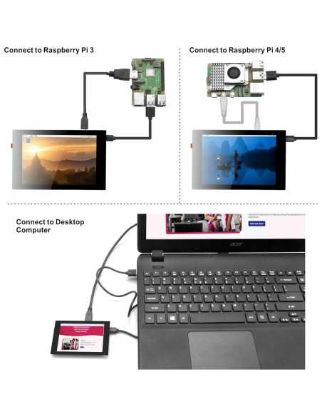 Pantalla Táctil Capacitiva OSOYOO 3.5" HDMI para Raspberry Pi