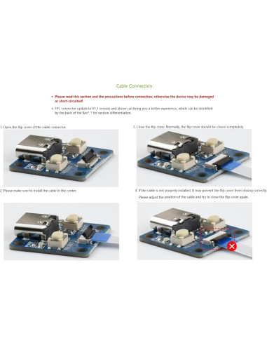 Placa de desarrollo RP2040-BLE Waveshare con USB tipo C