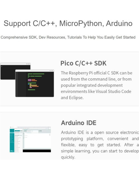 Placa de desarrollo RP2040-BLE Waveshare con USB tipo C