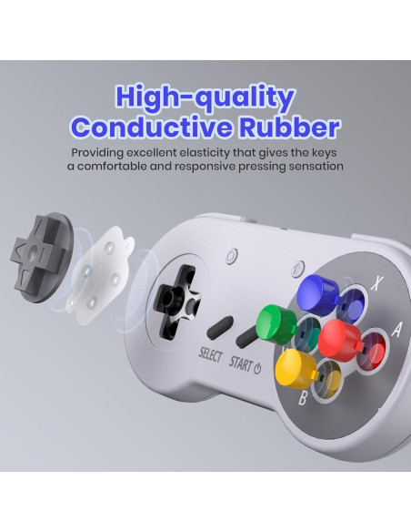 Controlador Inalámbrico SNES SAFFUN Multicolor Recargable