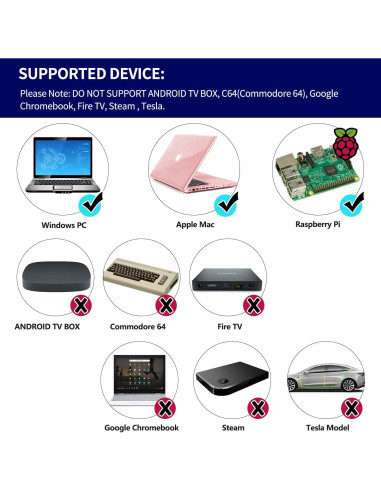 Paquete de 2 Controladores Inalámbricos USB Suily para SNES y NES