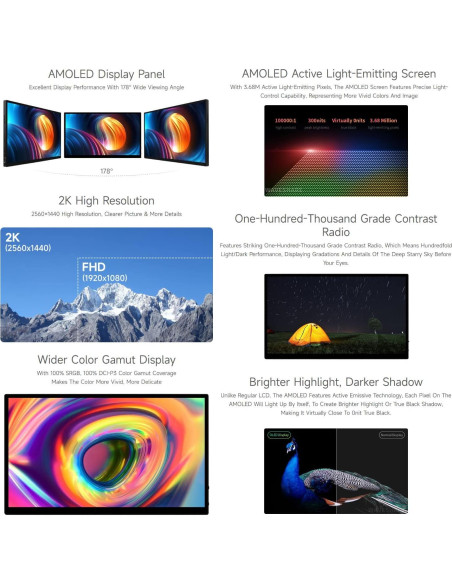 Pantalla Táctil AMOLED 13.3" 2K Waveshare 2560x1440 HDMI/Type-C