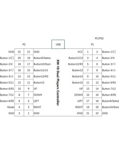Interfaz Controlador USB Arcade Atomic Market 2 Jugadores MAME