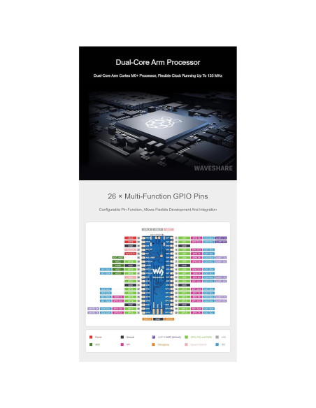 Placa Microcontrolador Coolwell RP2040-Plus 20g 133MHz USB-C