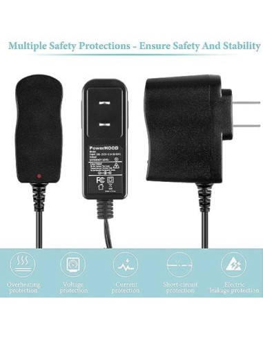 Adaptador AC/DC USB-C 5V PowerHOOD para PiKVM V4 Mini