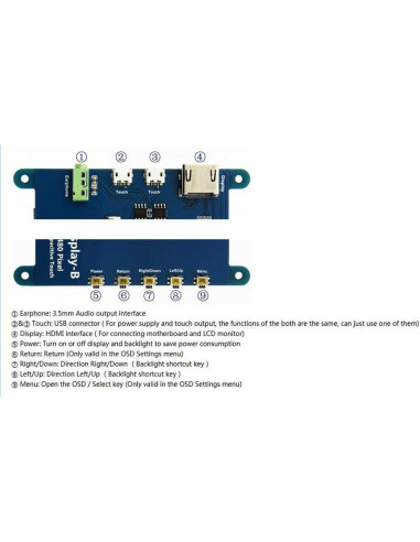 Pantalla Táctil 5" DORHEA HDMI 800x480 para Raspberry Pi