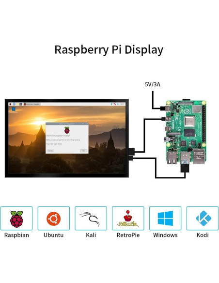 Monitor Portátil CUQI de 7" IPS 1024x600 HDMI para Raspberry Pi