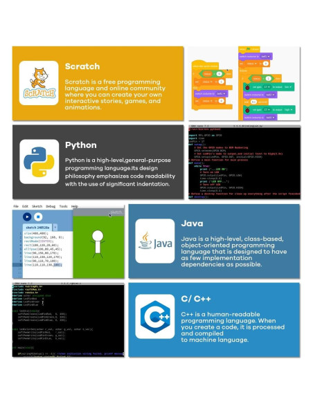 Kit de Inicio Básico LAFVIN para Raspberry Pi 400 - 35 componentes