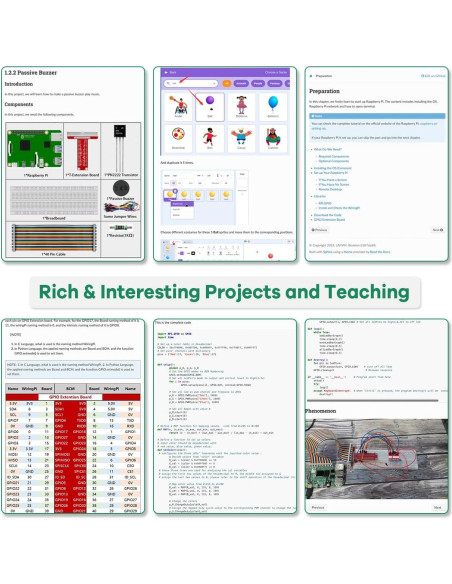 Kit de Inicio Básico LAFVIN para Raspberry Pi 400 - 35 componentes