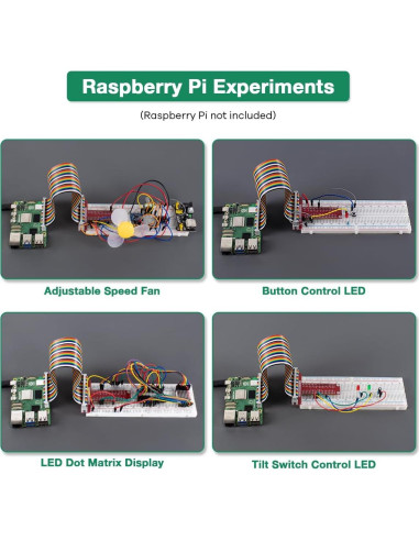 Kit de Inicio Básico LAFVIN para Raspberry Pi 400 - 35 componentes