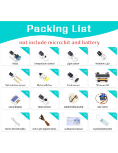 Kit de Hogar Inteligente Elecfreaks para Micro:bit - DIY 2