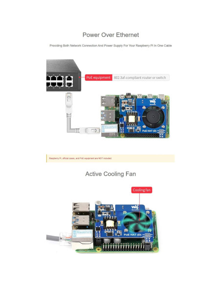 Power Over Ethernet HAT POE Tipo D Coolwell para Raspberry Pi 3B+/4B