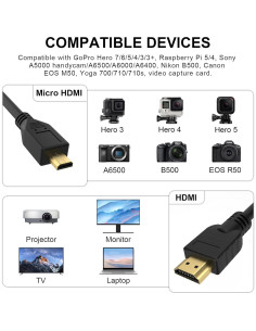 Cable Micro HDMI a HDMI 8K Zosvoses 1.5m Compatible GoPro 2