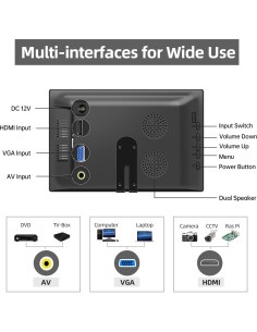 Monitor Portátil HDMI 10.1" HMTECH 1280x800 IPS con Altavoces 2