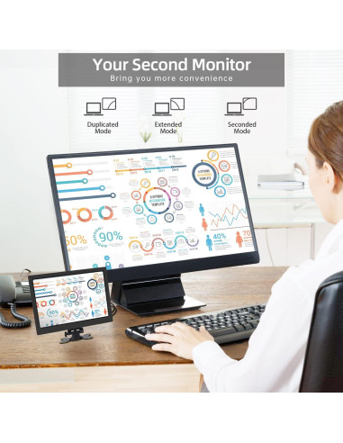 Monitor Portátil HDMI 10.1" HMTECH 1280x800 IPS con Altavoces