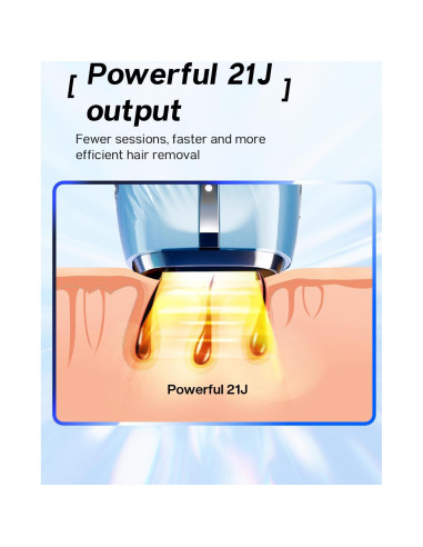 Depilador Láser IPL Blex para Hombres y Mujeres, Indoloro, 21J