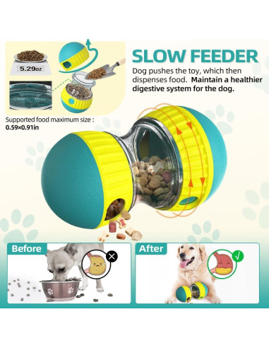 Bola Dispensadora de Golosinas para Perros Mankoda Verde - Estimulante