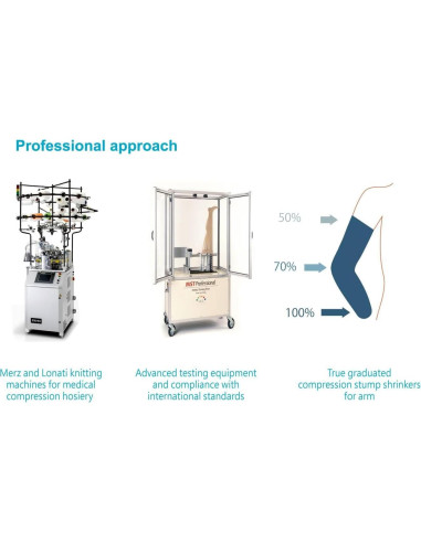 Reductor de muñón protésico JianiMed XL 20-30 mmHg Beige